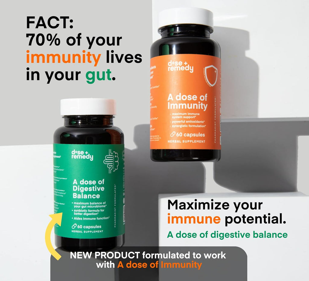 A Dose of Immunity Quercetin with Vitamin C and Zinc, Vitamin D, 500mg Quercetin Bromelain with Echinacea & B Vitamins, Lung Immune Support Supplement 7 in 1 Immune Defense Immunity Booster 180 Count