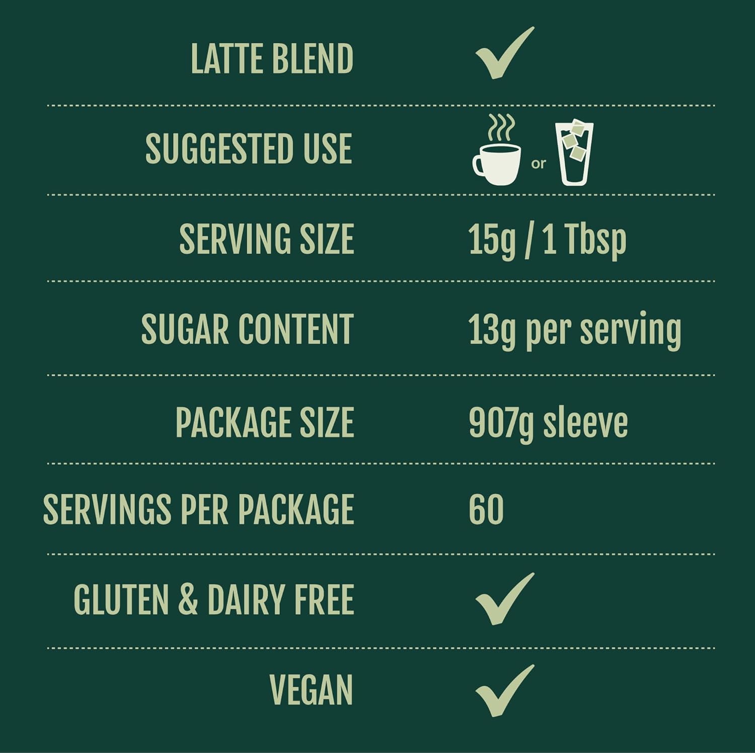 Two Leaves and a Bud Barista Matcha Sweetened Latte Blend (60 Servings), Japanese Matcha Latte Powder, Matcha Green Tea Powder, 1 Resealable Bag, 2 lbs (907g)