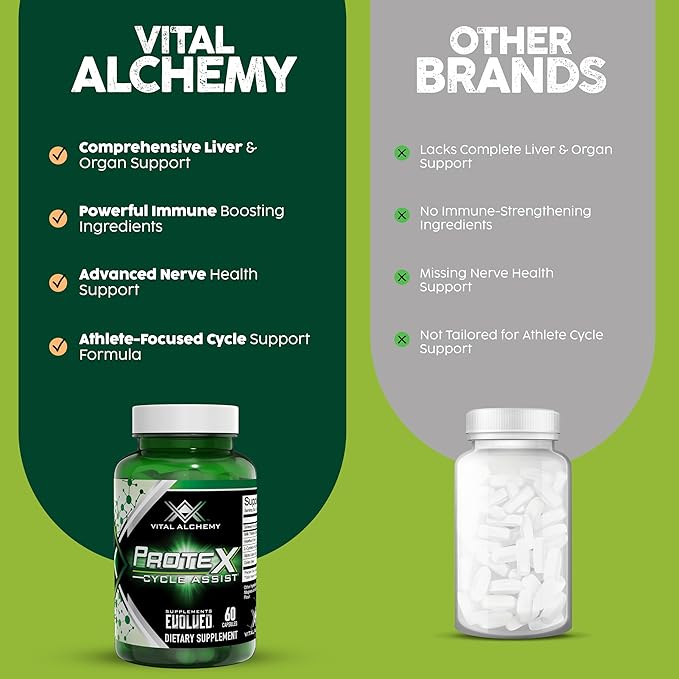 Vital Alchemy ProteX On Cycle Assist - Liver Cleanse, Detox & Repair Formula - Liver Support Supplement with Milk Thistle, Alpha-lipoic Acid,L-Cysteine hcl, and Others for Men 60 Servings -USA Made