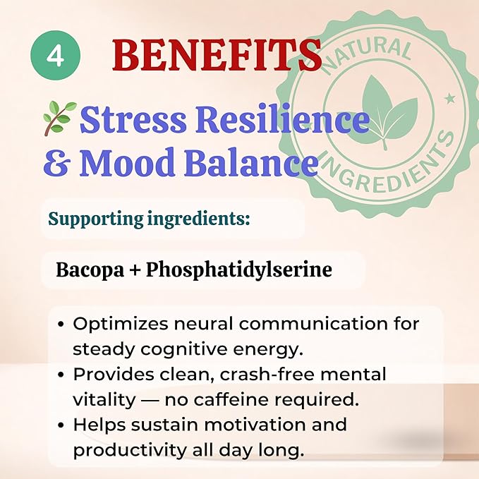 Core Mind Cognitive Clarity – Balanced Focus & Memory Support with DMAE, GABA, DHA & Bacopa | Non-Stimulant Nootropic & Antioxidant Formula | 60 Capsules