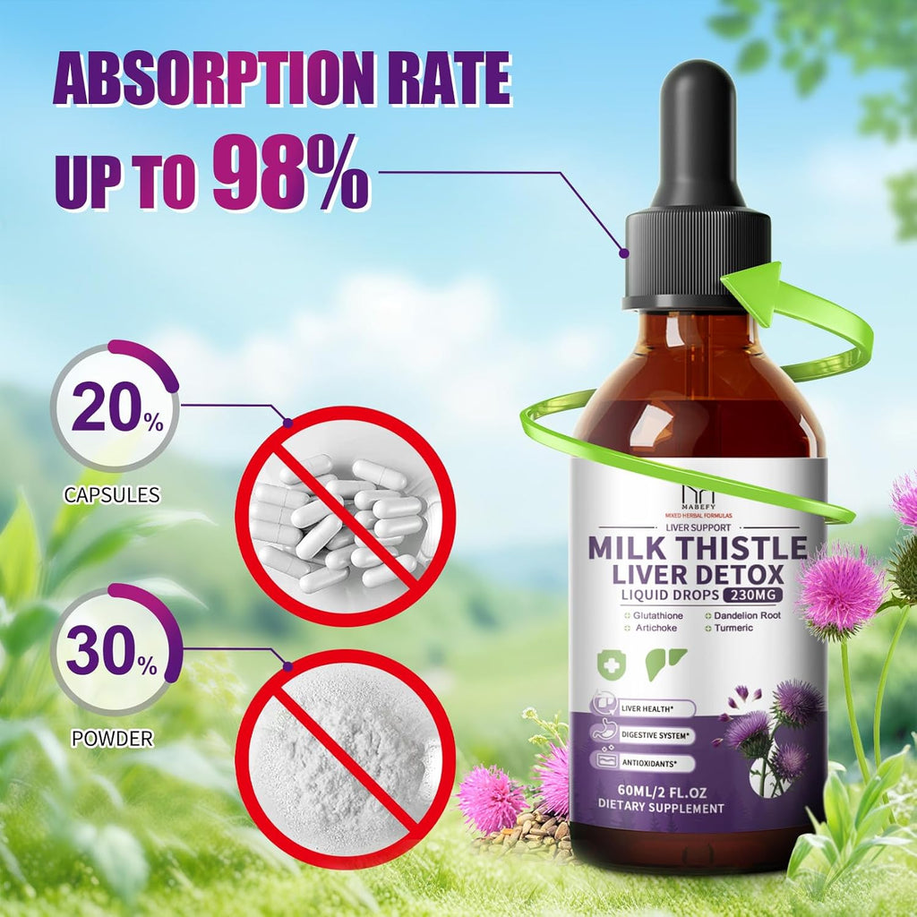 Milk Thistle Supplement, Liver Cleanse Liquid Drops Silymarin 230mg for Liver Repair, Antioxidant Support, Kidney Health Support with Dandelion Root, Turmeric, Glutathione - 2Fl Oz