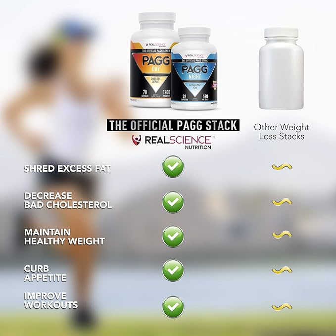 4 Hour Body by Tim Ferris, Fat Burning and Muscle Building Support, Green Tea Extract Day Supplements (78 Caps) and Alpha Lipoic Acid Night Supplements (26 Caps)