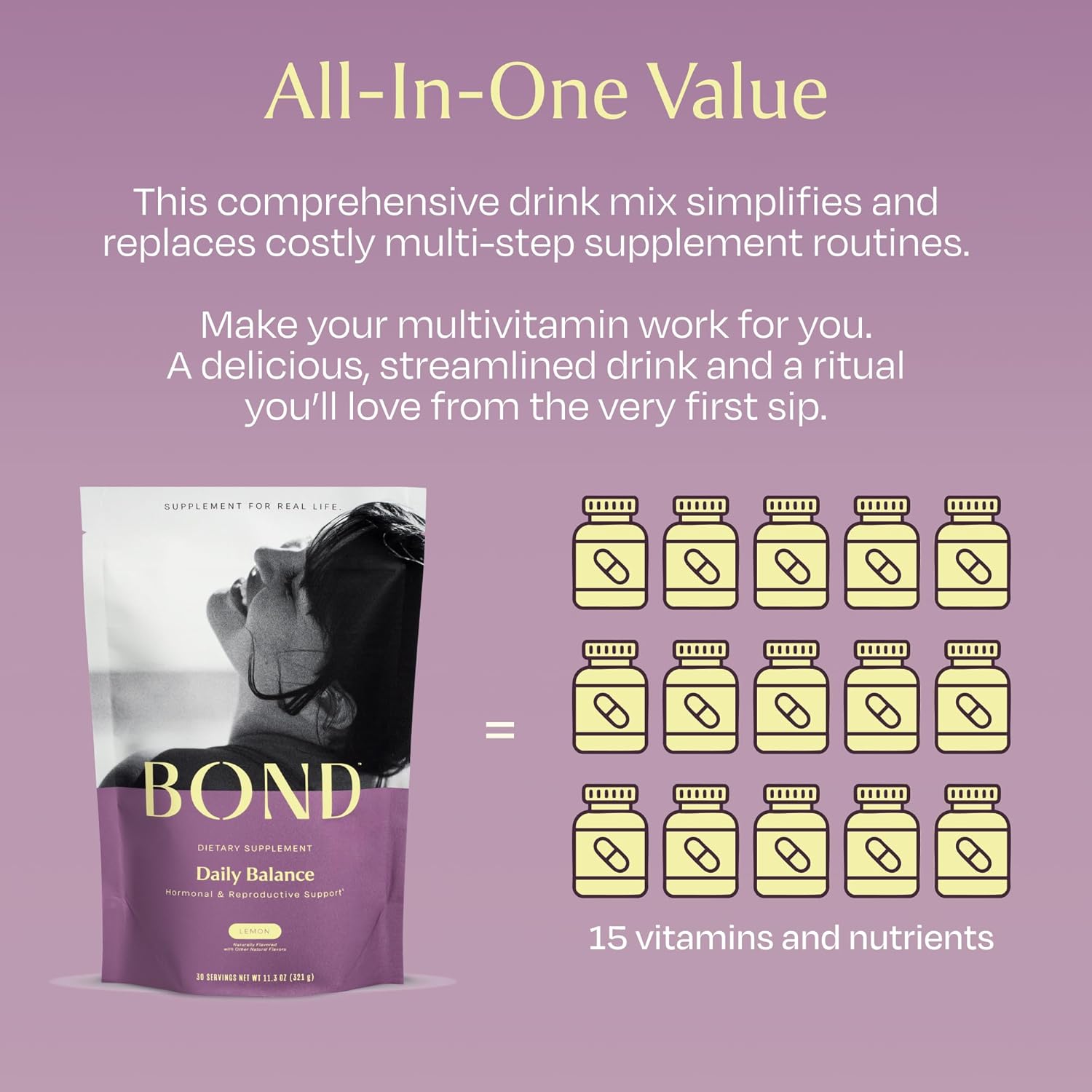 BOND Hormone Balance for Women 20 Travel Packs - Prenatal Vitamins - Supports Menstrual Cycles, Ovulation, Nutrient Levels - Folate, Folic Acid, Inositol, Probiotics, NAC, Vitamin C + Antioxidants