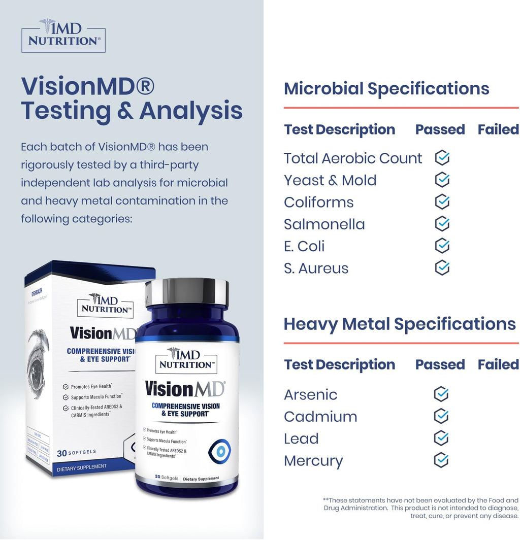 1MD Nutrition VisionMD Eye Vitamin CARMIS - with Lutein & Zeaxanthin | Supports Vision Health, Everyday Eye Strain, & Occasional Dry Eye | 60 Softgels (2-Pack)