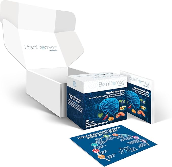 BrainPromise Eye & Brain Supplement by EyePromise - 30 Softgel Packets, 30-Day Supply - Eye Supplement with Brain Support for Memory & Focus, Made with Lutein and Zeaxanthin, Vitamin A, B, C, D & Zinc