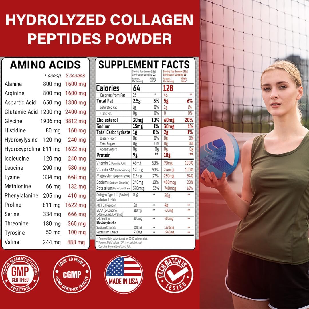 Sports Collagen Powder, 12.42 oz, Pack of 3 - Grass Fed Bovine & Wild Fish Hydrolyzed Type I, II, III Multi Collagen Peptides, Unflavored Protein Powder with BCAA, Magnesium & Electrolytes