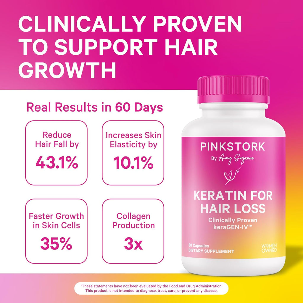 Pink Stork Keratin Hair Loss Supplement for Women - Clinically Studied KeraGEN-IV for Hair Care, Thinning, Shedding and Beauty - Hair Skin and Nails Support - Postpartum Hair Growth - 30 Capsules