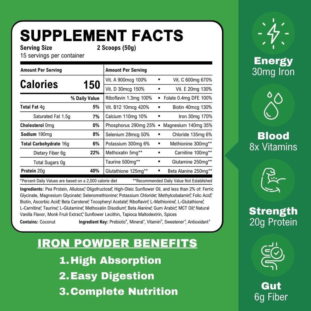 Smart Eats - Iron Powder | Highly Absorbed | Avoids Side Effects | Complete Nutrition: Protein, Vitamins, Fiber, Antioxidants | Makes Tasty Drinks & Shakes | Vegan | Vanilla Flavor | 30 Scoops