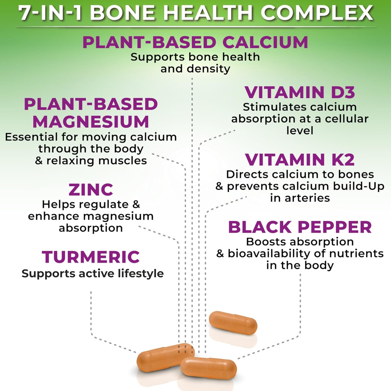 Plant-Based Calcium 500mg (Aquamin) – Vegan Calcium Magnesium Zinc D3 with Vitamin K2 & Organic Turmeric – Enhanced Bone and Muscle Health & Strength, Immune Support for Women & Men - 90 Count