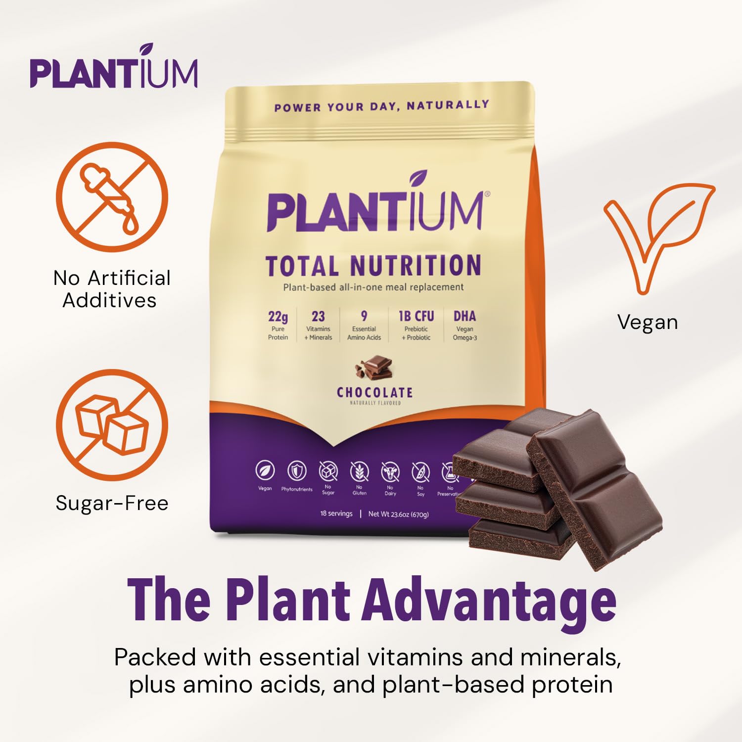 Plantium Total Nutrition, Premium All-In-One Meal Replacement Shake, Plant-Based Protein Powder with Vitamins, Minerals & Probiotics, 22g Protein per Serving, Chocolate