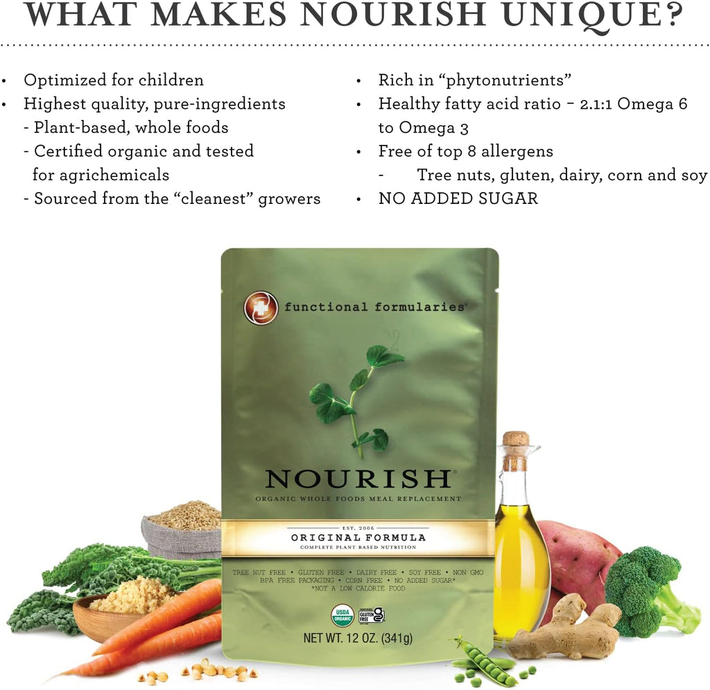 Functional Formularies Nourish Peptide Organic Tube Feeding Formula and Nutritional Meal Replacement Supplement, 12 Oz Pouch, Pack of 24