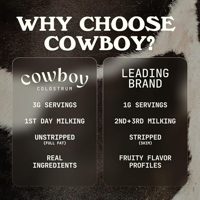 COWBOY COLOSTRUM Powder - Bovine Colostrum Powder for Women & Men - First Day Milking Whole Colostrum - Grass Fed Colostrum Supplement for Gut Health, Immunity, Skin & Hair (Chocolate, 40 Servings)