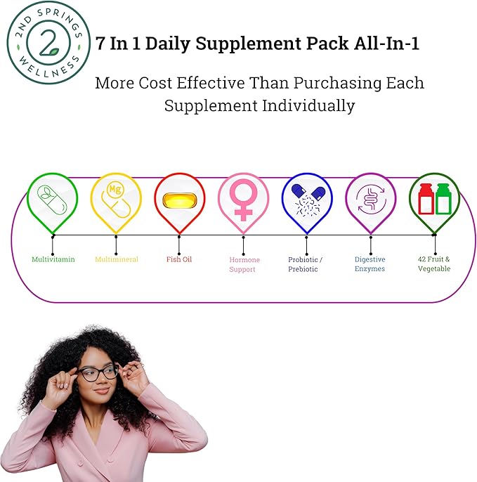 Women's Total Wellness Bundle - Daily Essentials, Cognitive & Immune Support, Sleep Well, and Stress Adaptation