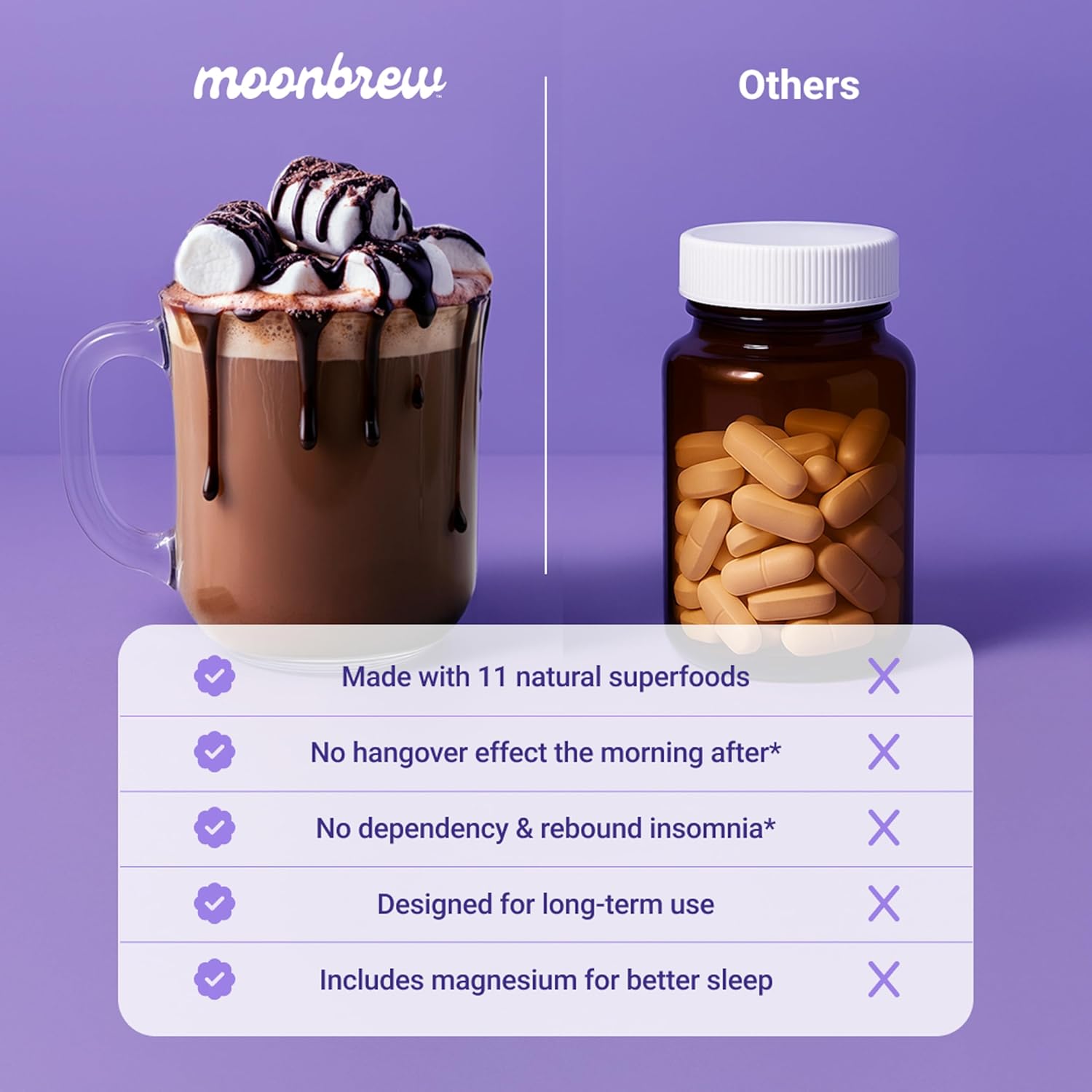 MoonBrew Nighttime Magnesium Hot Cocoa, Natural Sleep Aid Drink Mix for Adults, 2-Pack - Calming Melatonin-Free Sleep Support - Sleepy Hot Chocolate Powder with L-Theanine, Chamomile & Zinc Glycinate