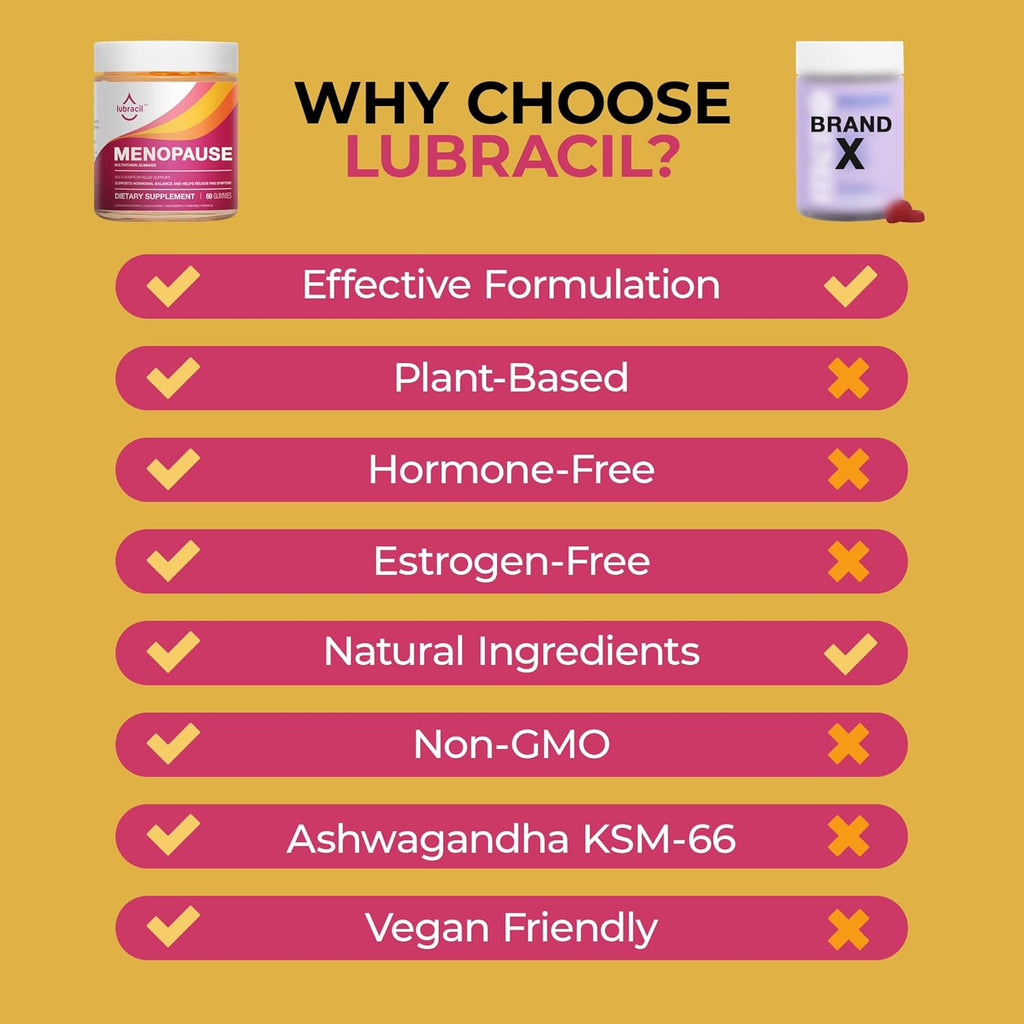 Lubracil Menopause Gummies for Women, Perimenopause Supplements with Black Cohosh & Ashwagandha, Hot Flashes, Night Sweats, Hormonal Balance, 180 Gummies (Pack of 2)