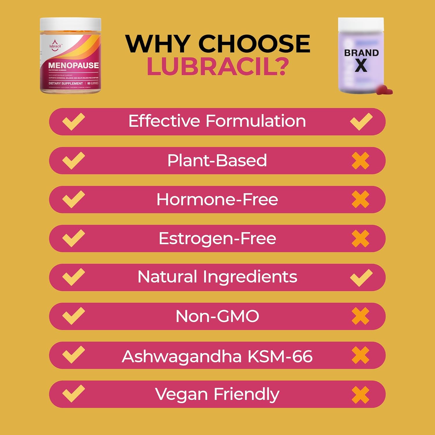 Lubracil Menopause Gummies for Women, Perimenopause Supplements with Black Cohosh & Ashwagandha, Hot Flashes, Night Sweats, Hormonal Balance, 180 Gummies (Pack of 2)
