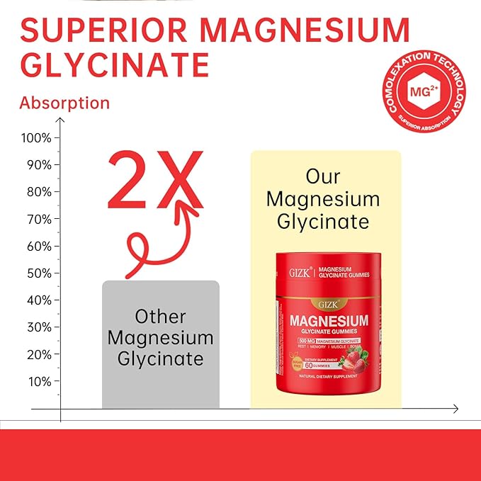 Magnesium Glycinate Gummies 500mg – Sugar Free Magnesium Gummies with L-Theanine - Sleep, Calm, Stress Relief for Adults & Kids 4+, Vegan, No Melatonin (Strawberry Flavor, 60 Count)