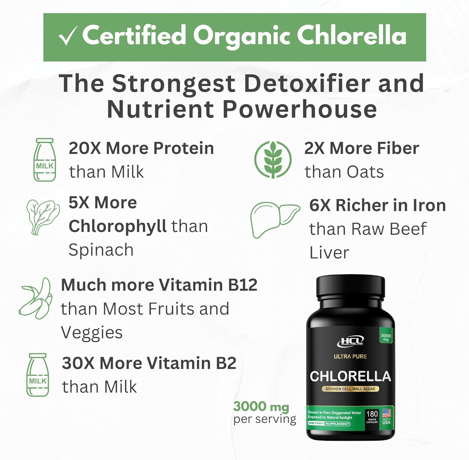 Chlorella Capsules Organic 3000 mg - Cracked Cell Wall Blue Green Algae Supplement - Best Natural Detox Cleanse - Plant Vitamins Minerals Chlorophyll Vegan Protein Powder Pills - Made in USA