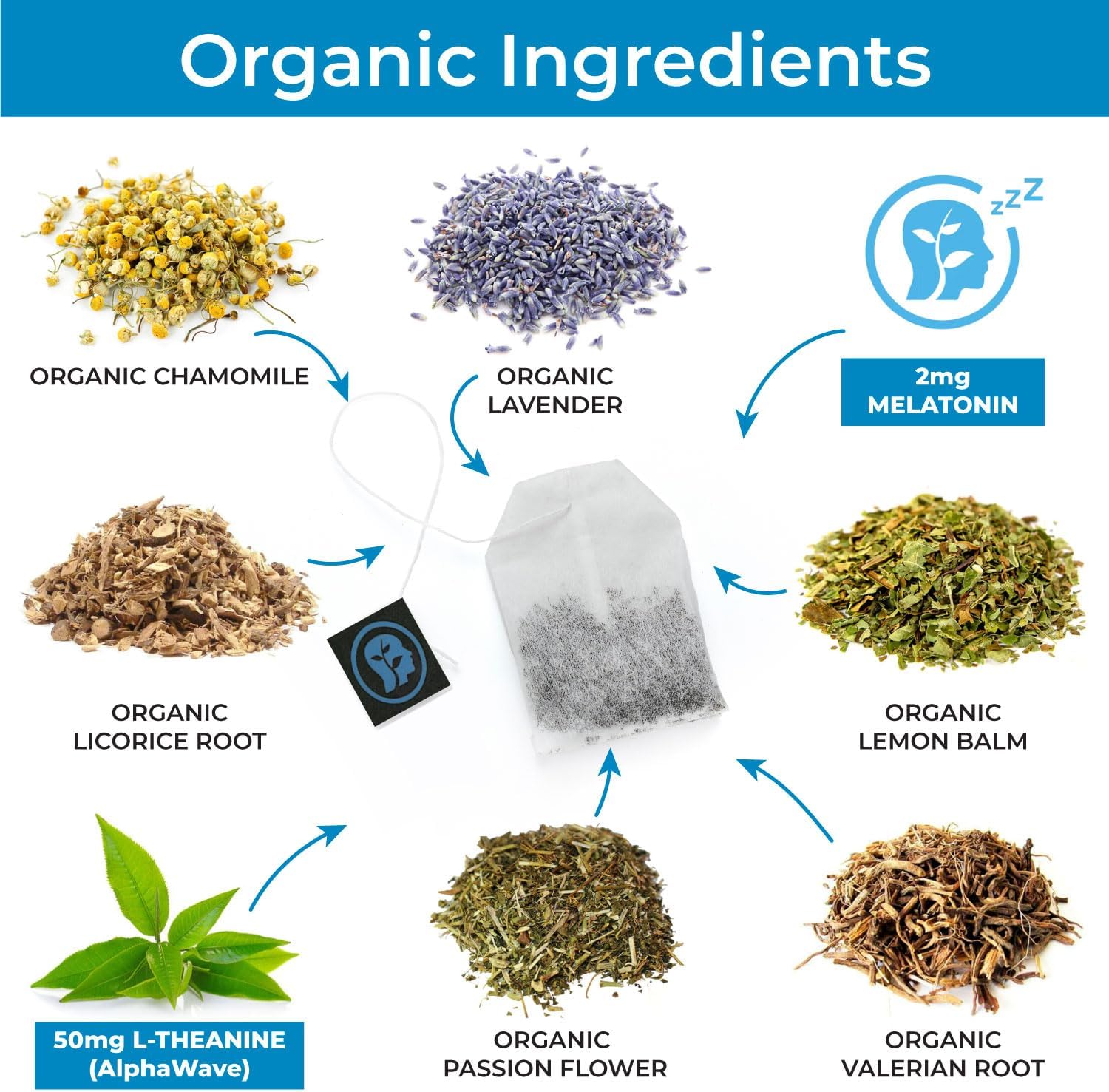 CogniTea Deep Sleep Tea with Melatonin, L-Theanine, Valerian, Chamomile, Lemon Balm and Passionflower for Night Time Rest