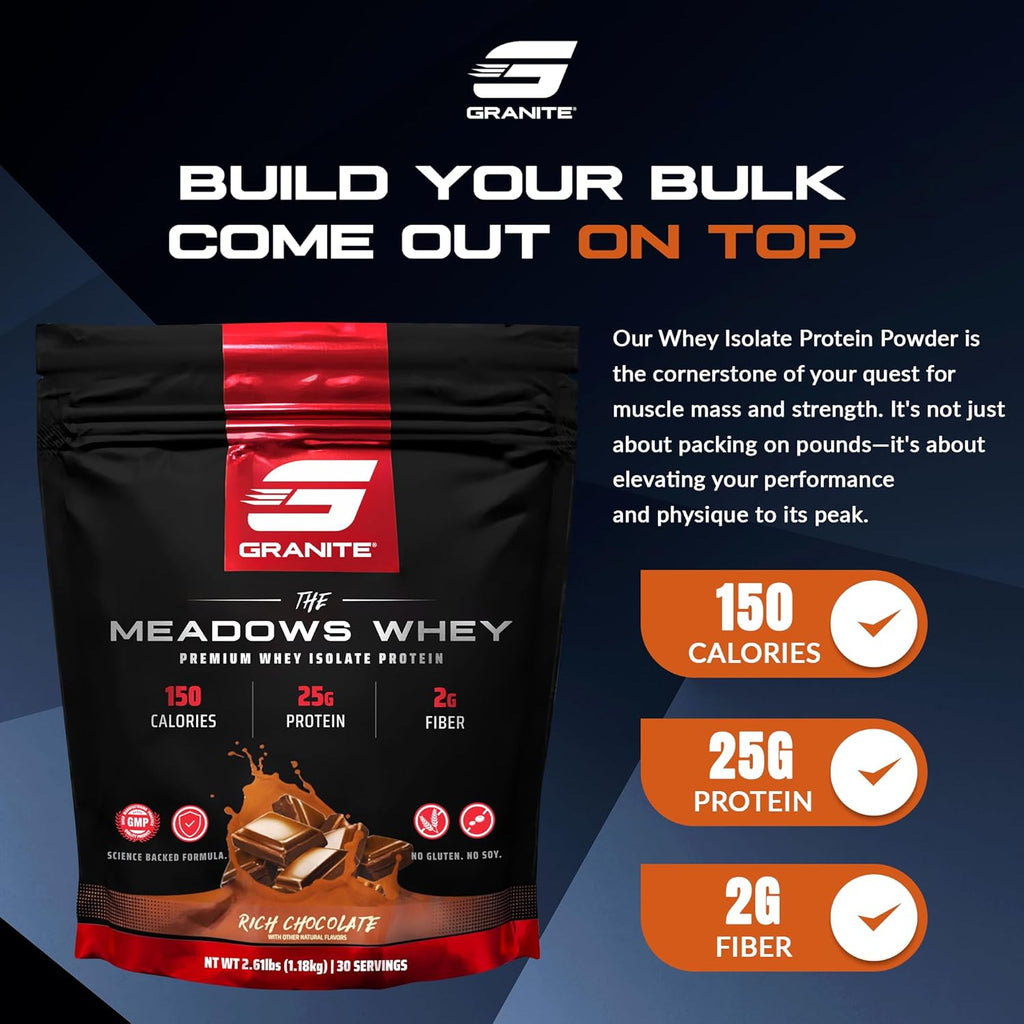 Granite Supplements The Meadows Whey Protein Isolate Protein Powder for Lean Muscle with 150 Calories, 2g Fiber, 1g Sugar (30 Servings), Rich Chocolate Flavor
