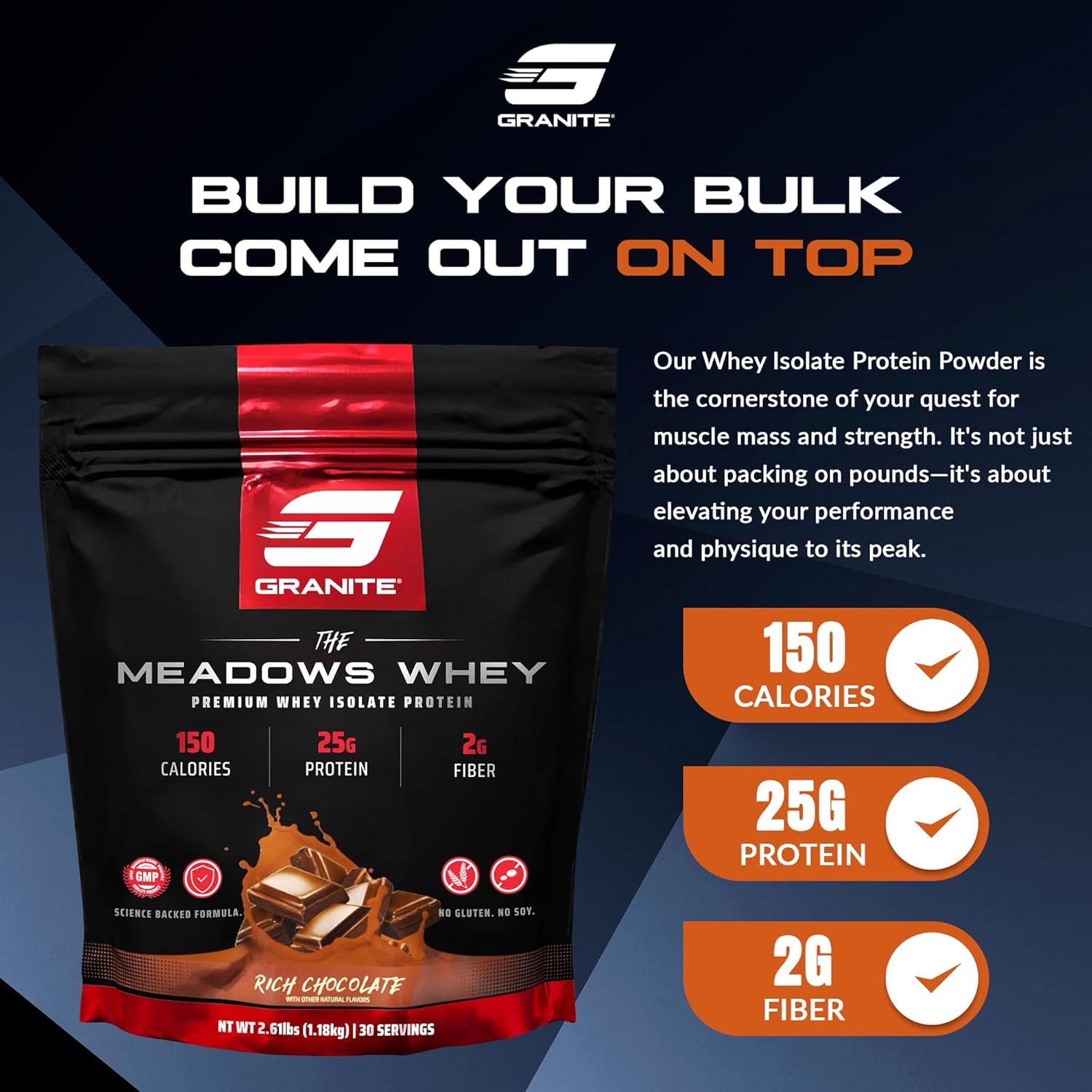 Granite Supplements The Meadows Whey Protein Isolate Protein Powder for Lean Muscle with 150 Calories, 2g Fiber, 1g Sugar (30 Servings), Rich Chocolate Flavor