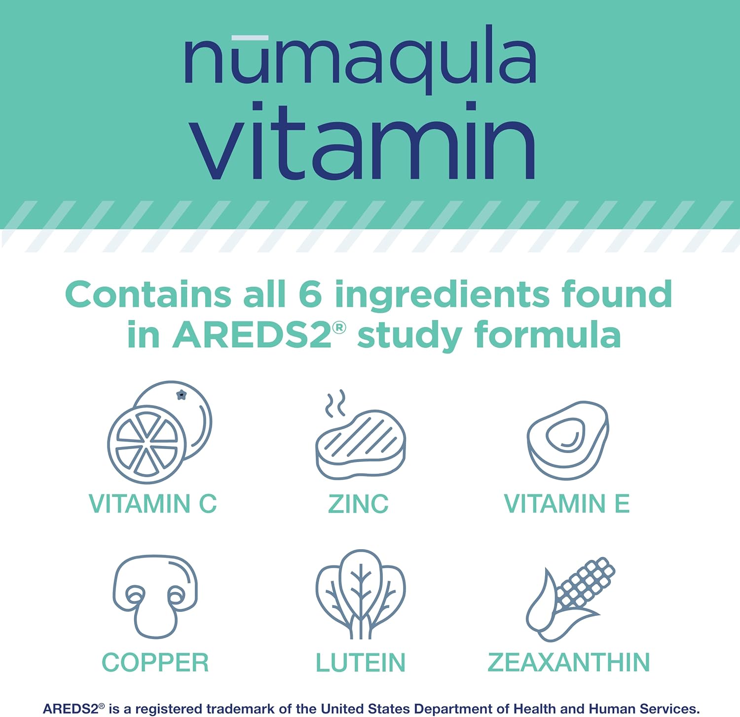 PRN nūmaqula Vitamin – AREDS2 Based Eye Vitamins with Lutein & Zeaxanthin for Advanced Macular Support – Unique Enhancements Like B Complex & Vitamin E for Extensive Eye Care- 3 Month Supply