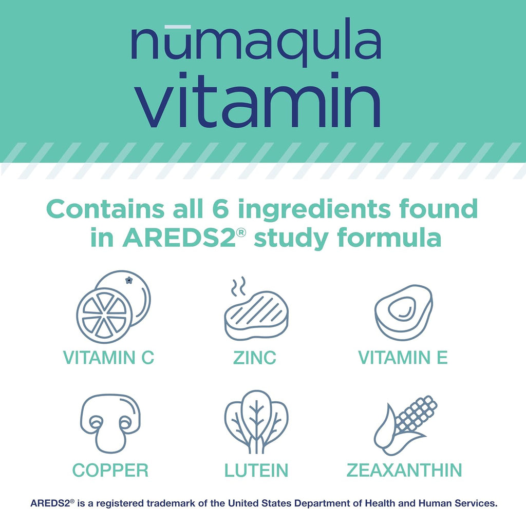 PRN nūmaqula Vitamin – AREDS2 Based Eye Vitamins with Lutein & Zeaxanthin for Advanced Macular Support – Unique Enhancements Like B Complex & Vitamin E for Extensive Eye Care- 1 Month Supply