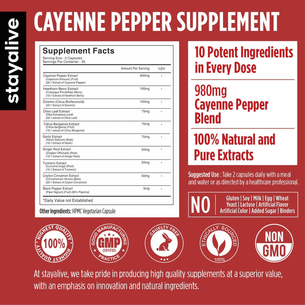 STAY ALIVE Cayenne Pepper Capsules w/Ginger, Garlic, Turmeric, Hawthorn, Diosmin, Citrus, Ceylon Cinnamon and Olive Leaf Extract, 10-in-1 Blend, 60 Pills, Non-GMO & Gluten-Free Supplement