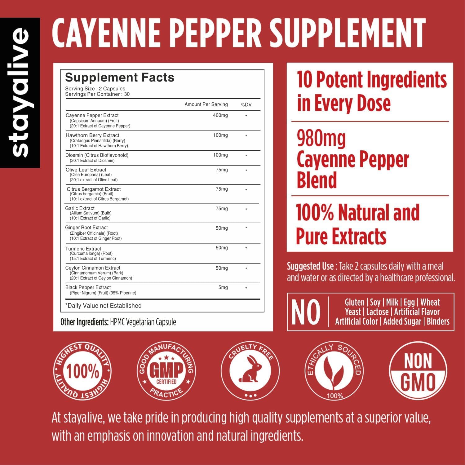 STAY ALIVE Cayenne Pepper Capsules w/Ginger, Garlic, Turmeric, Hawthorn, Diosmin, Citrus, Ceylon Cinnamon and Olive Leaf Extract, 10-in-1 Blend, 60 Pills, Non-GMO & Gluten-Free Supplement