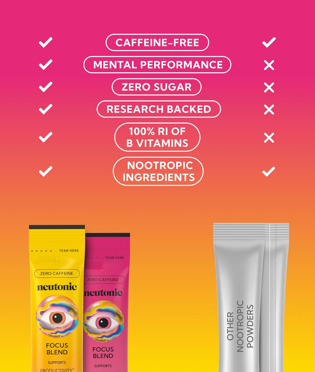 Neutonic Nootropic Focus Blend Powder | Peach Mango & Wild Berry 32 Sticks | Caffeine Free, Zero Sugar | Support Memory, Mental Clarity, Cognitive Function | Boost Focus, Energy, Brain Health