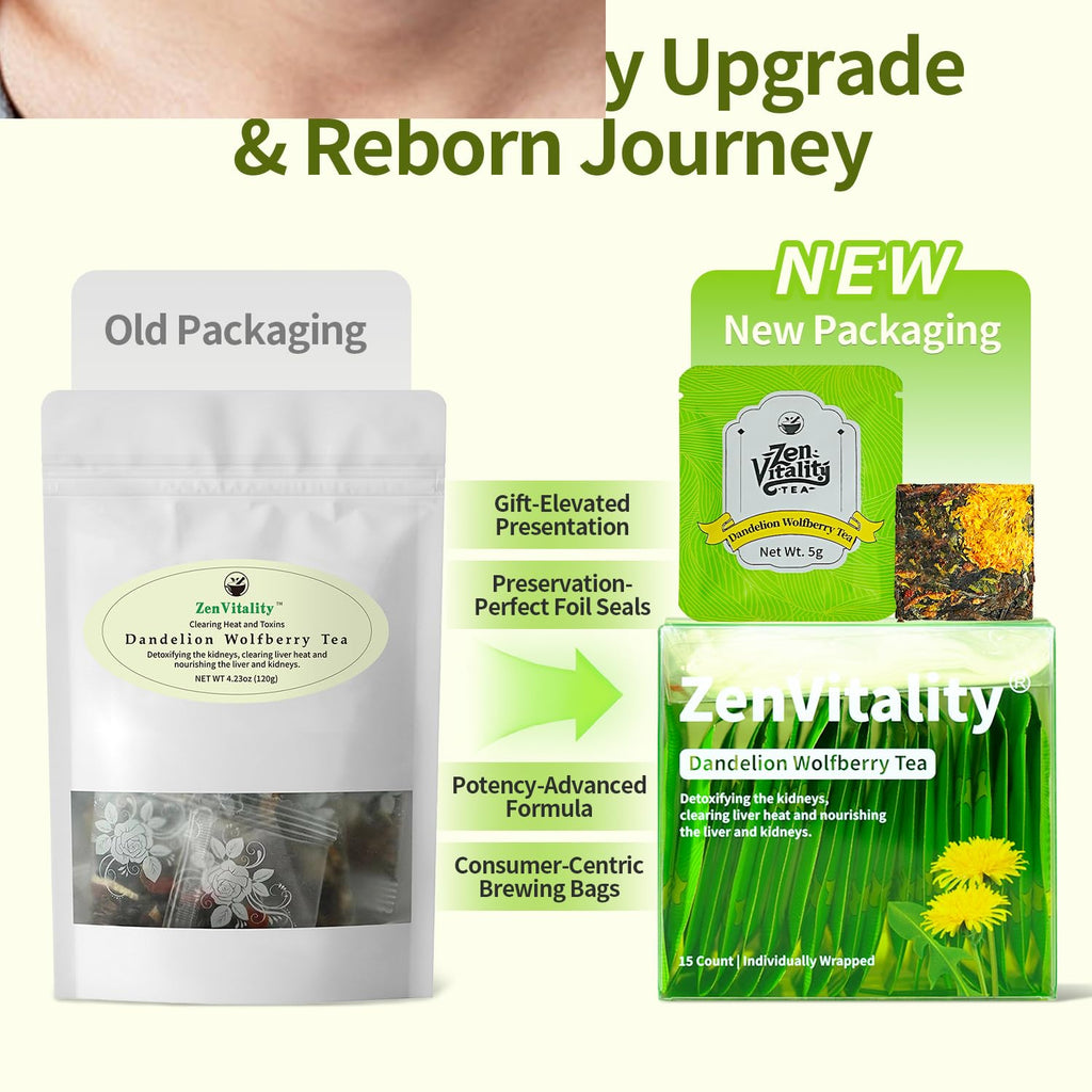ZenVitality® Organic Dandelion Wolfberry Tea For Diabetics Supports Healthy Blood Sugar, Digestion, Weight & Liver With White Tea, Dandelion Leaf, Goji Berry, Chrysanthemum, Honeysuckle, Mulberry Leaf
