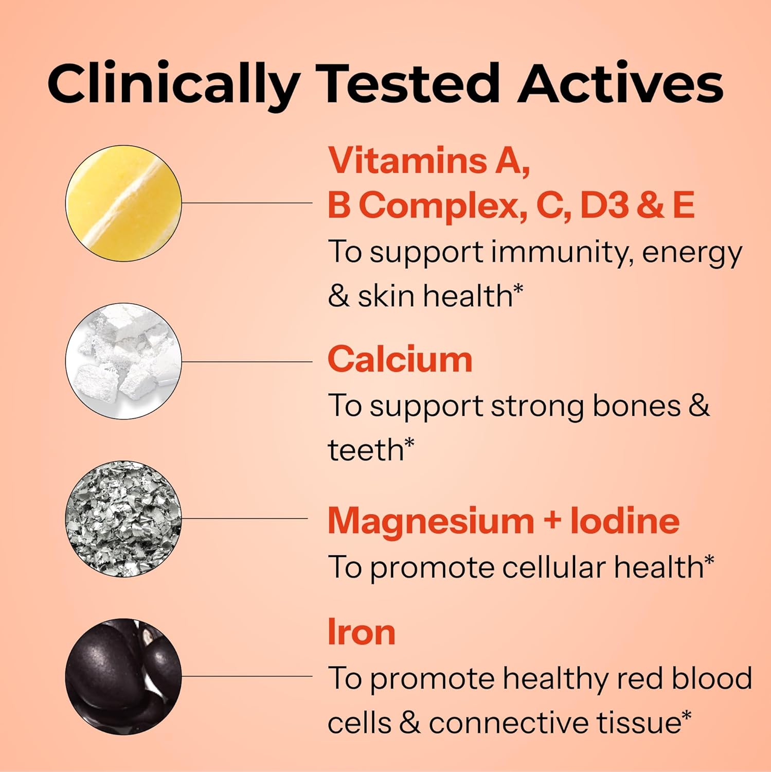 HUM Base Control Multivitamin for Women with Vitamin C, Iron, Biotin, Zinc, B Complex, Daily Women's Multivitamin, 22 Essential Vitamins & Minerals, Support for Pre-Menopause, Gluten Free, 30 Capsules