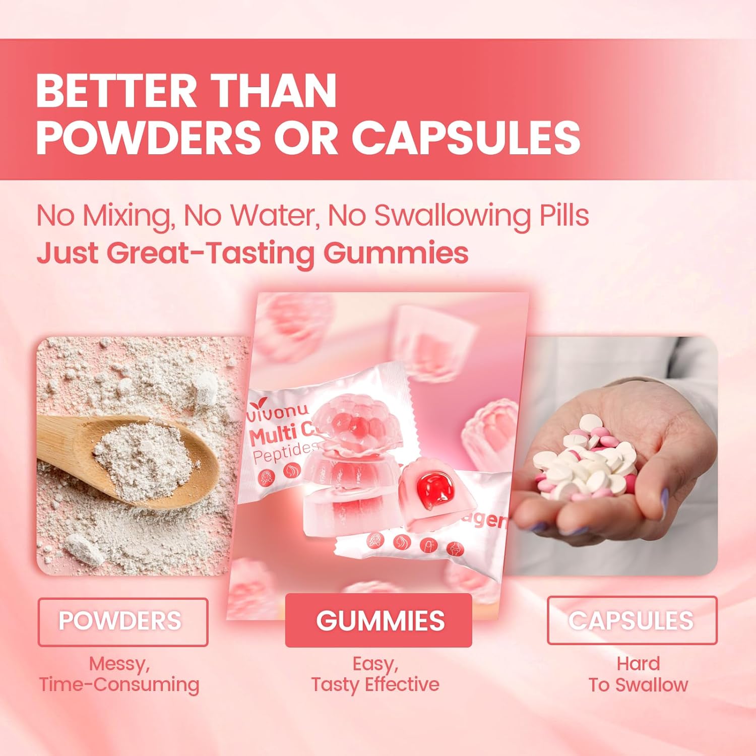 Multi Collagen Peptides Gummies for Women & Men Sugar-Free, Multi Collagen Hydrolyzed Protein Type I,II,III,V,X, Biotin, Methylated B12, Vitamin C A E D3 B6 for Skin Hair Nails, Bone