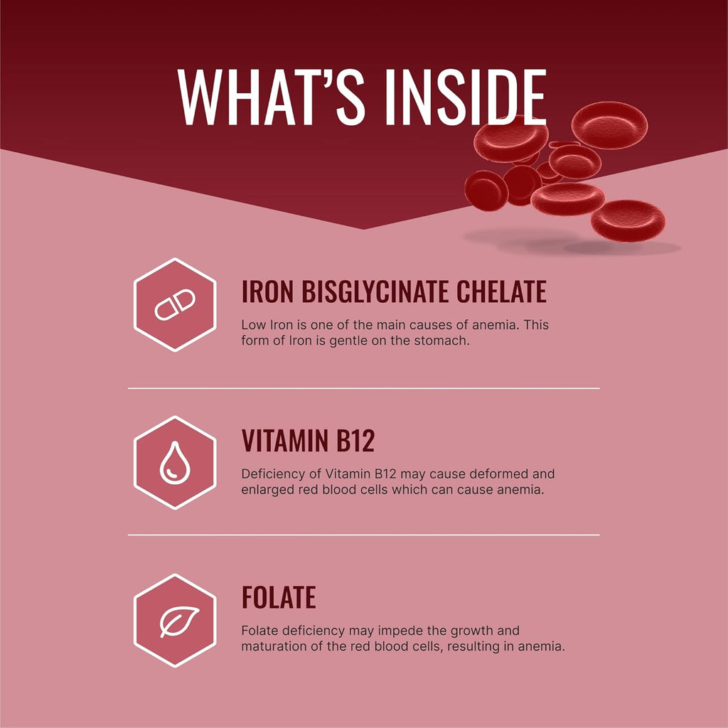 Approved Science Anemiaprin - Absorbable Iron, Vitamin C - Gentle On Stomach - 60 Capsules - 1 Month Supply - Non-GMO, Vegan