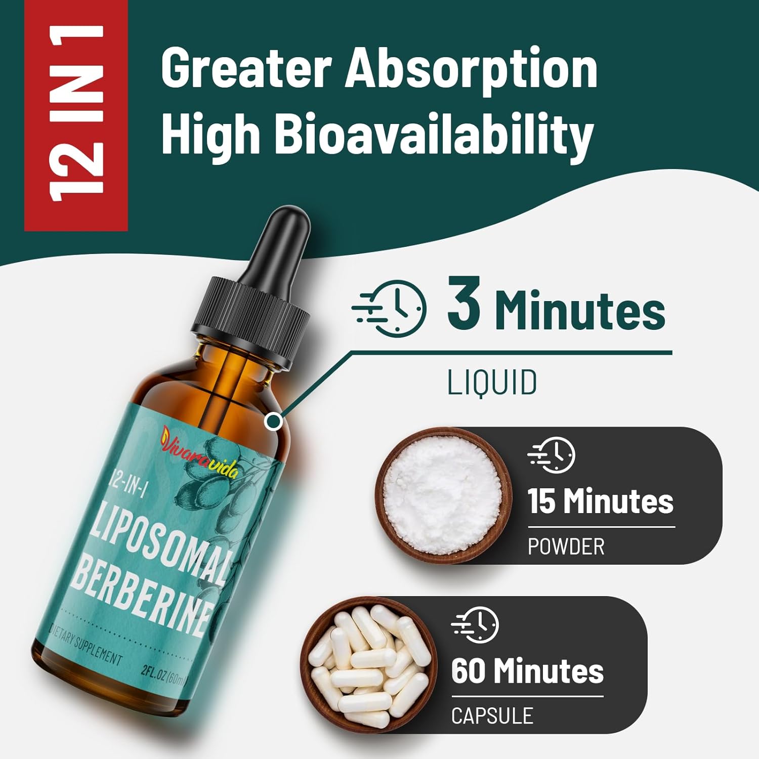 Berberine HCl Supplement 3000 mg - Liposomal Berberine HCl Liquid - AMPK Activator with Turmeric, Ceylon Cinnamon, 12 Natural Ingredients - 4 fl oz