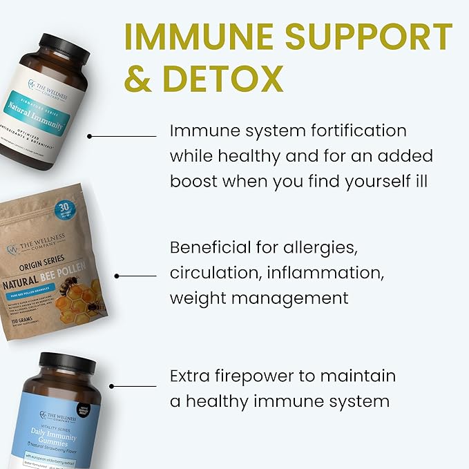 Turmeric Extract – Healthy Inflammatory Response - Potent Curcumin Plus 95% Piperine | 60ct (2 Month Supply)