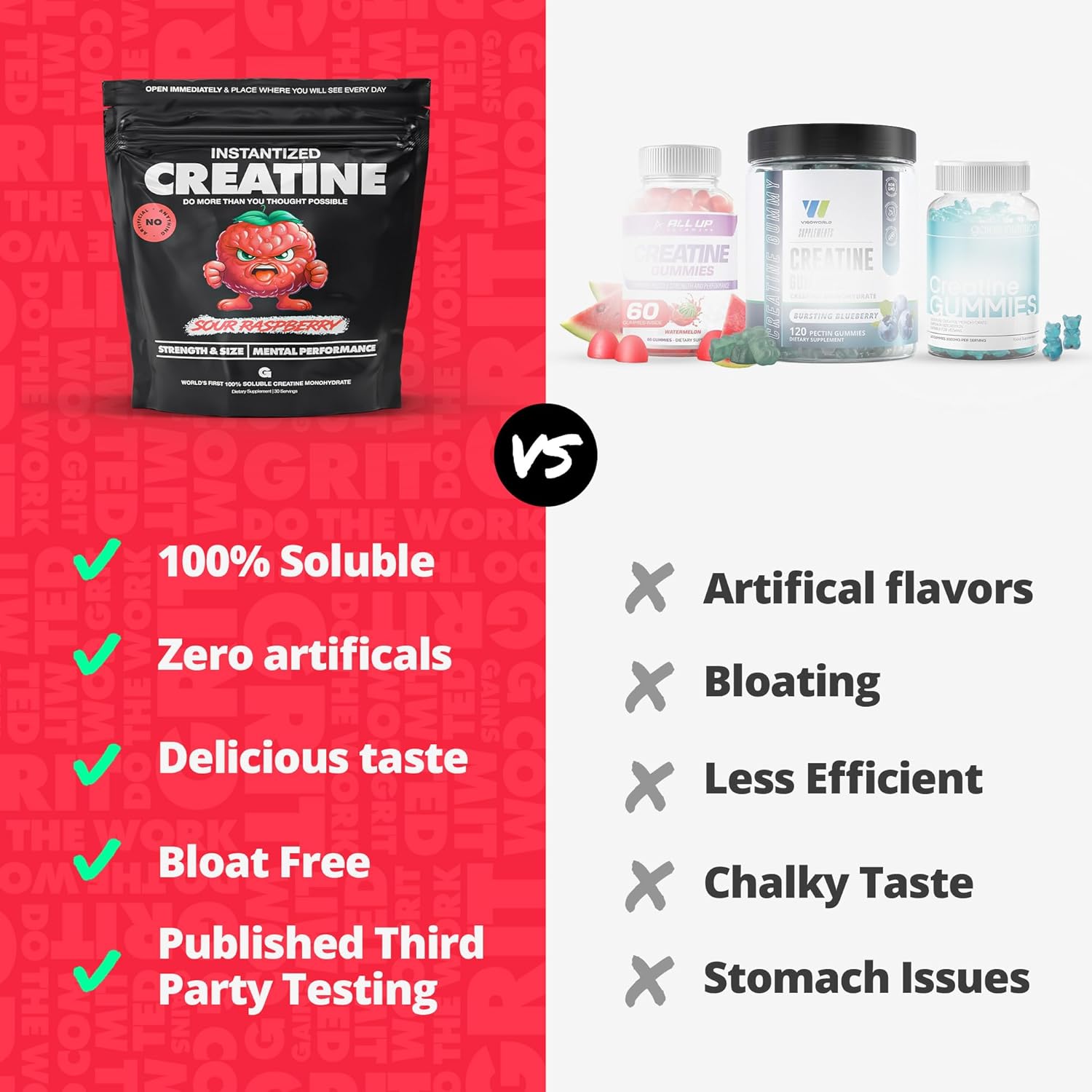 Gains in Bulk Instantized Creatine Monohydrate for Women and Men, Soluble Pre Workout Powder, Supports Muscle Building, Strength and Performance, Bodybuilding Supplements, Sour Raspberry, 30 Servings
