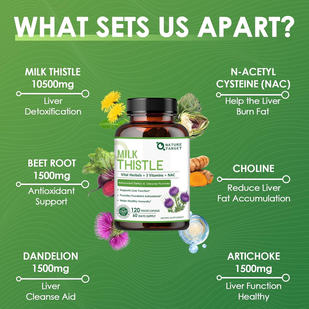 NATURE TARGET Milk Thistle Supplement for Liver Cleanse Detox & Repair, Support Supplement with 350mg of 30:1 Milk Thistle Extract Equivalent to 10500mg, 120 Veggie Capsules(60 Days Supply)
