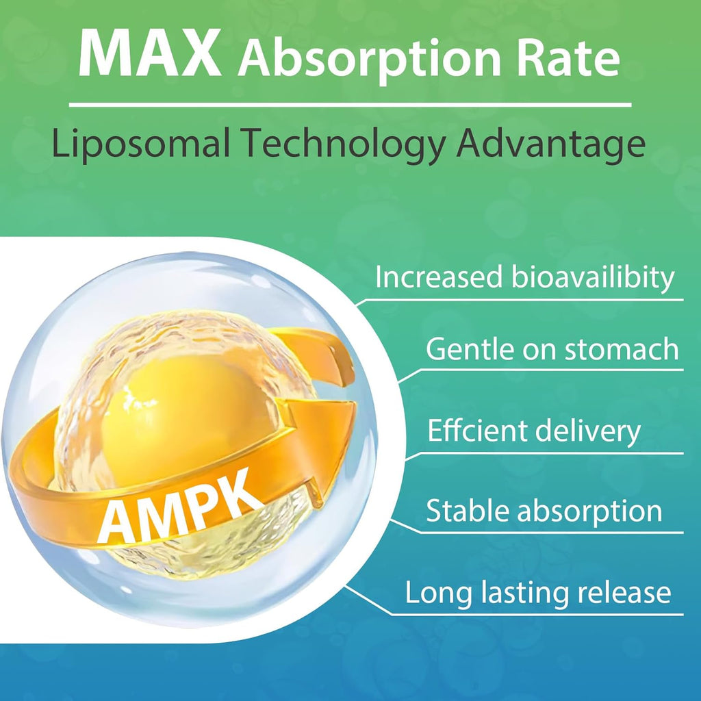 AMPK Activator Supplement 2000mg- Liposomal Technology - High Absorption Berberine, DIM, Resveratrol, Quercetin, Milk Thistle, Cinnamon- 120 Softgels for Energy & Cellular Support
