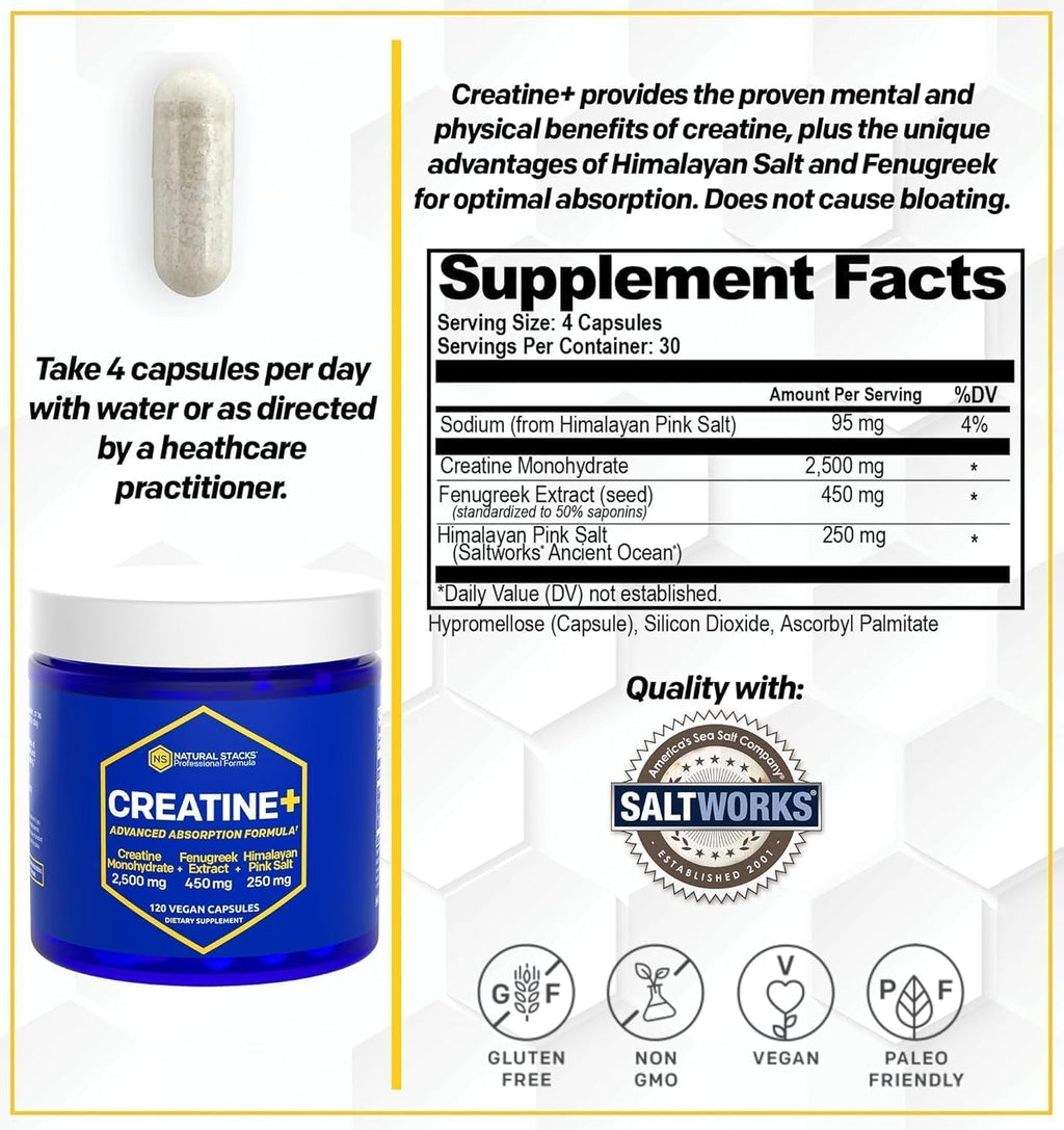 Creatine Monohydrate - 2500mg Creatine Pills - 450mg Fenugreek Extract & 250mg Himalayan Pink Salt - Supports Brain Health, Endurance & Muscle Building - Advanced Absorption Formula - 120 Capsules