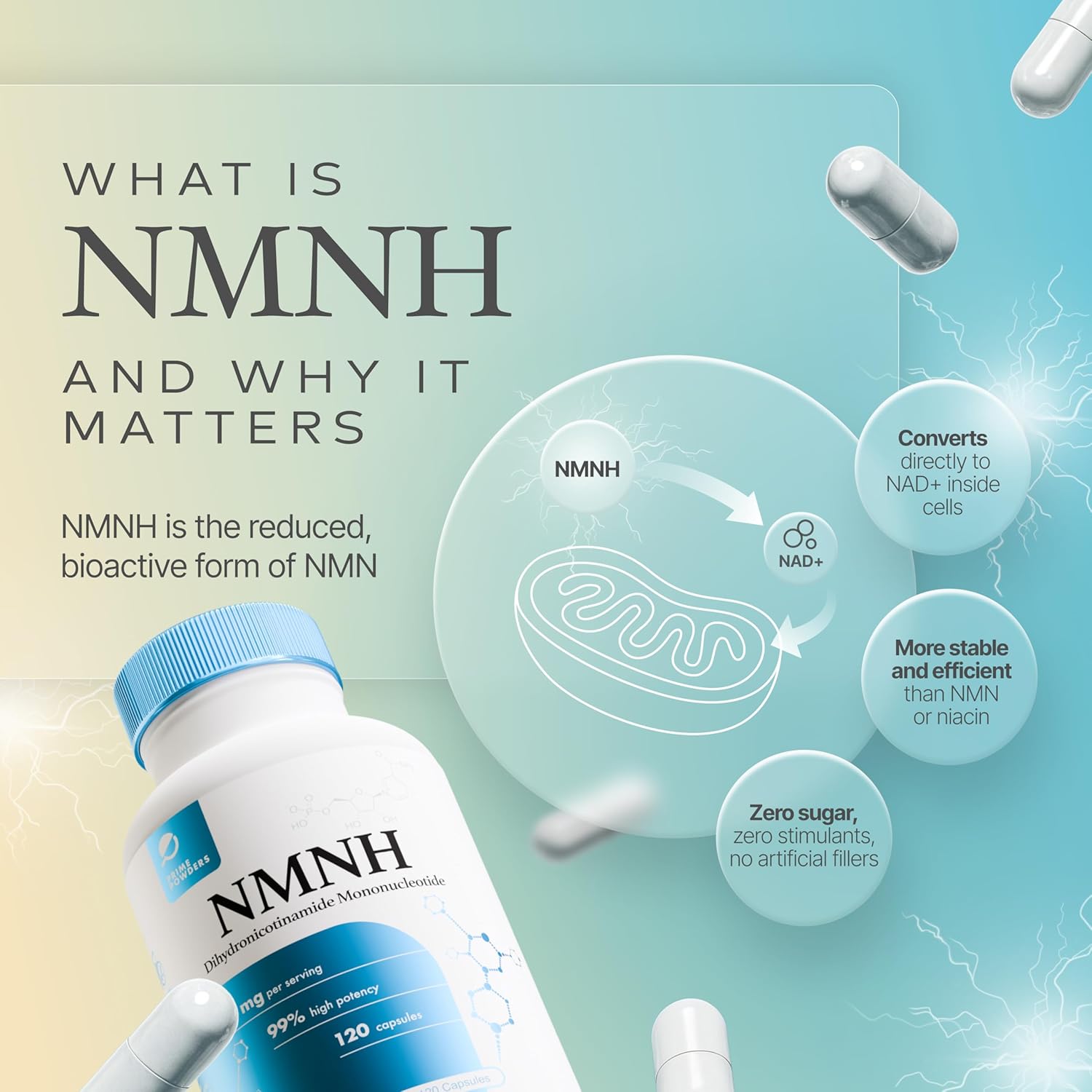 NMNH: Dihydronicotinamide Mononucleotide (120 Capsules) NAD+ Support NR NAD Supplement