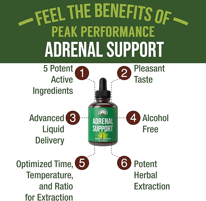 Peak Performance Adrenal Support Supplements to Restore Energy from Adrenal Fatigue. Liquid Drops Complex for Women and Men. Supports Healthy Cortisol Management. Supplement with Adaptogens