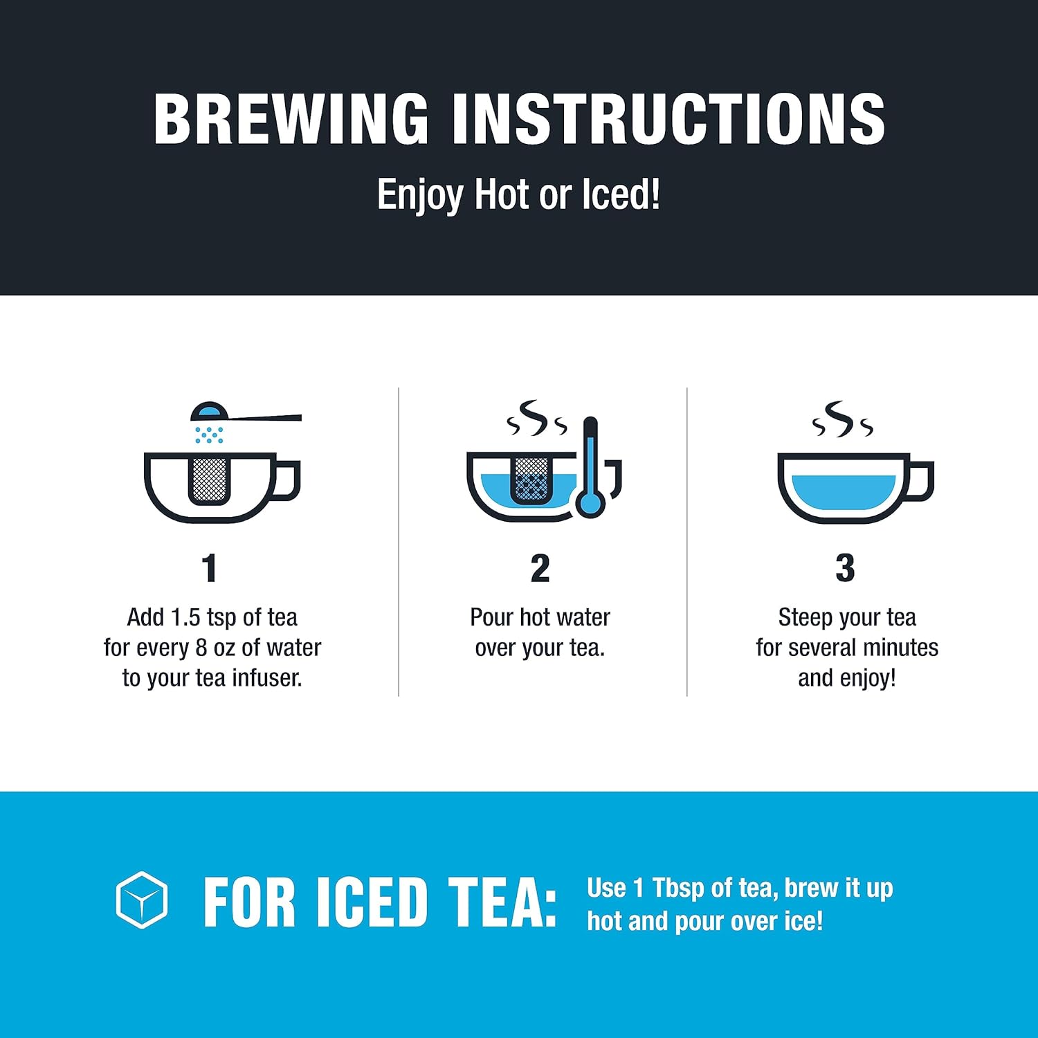 Tiesta Tea - Single Origin Tea Sampler Dry Flight Set, Loose Leaf, High to Low Caffeine, Makes Hot & Iced, Assorted Brew Sets with Green, White, Black & Oolong, 7 Resealable Sample Pouches