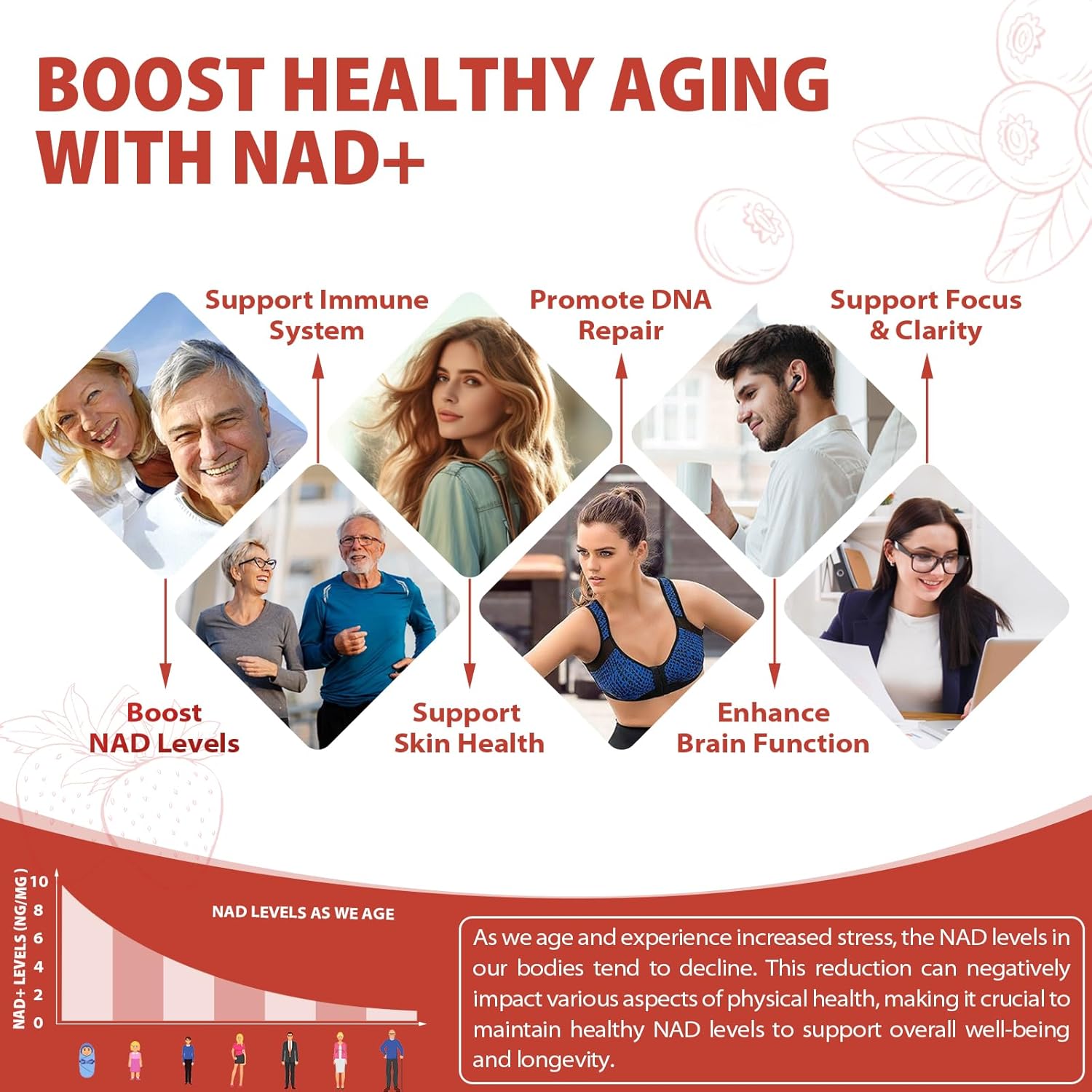 1000mg High-Potency Liquid Supplement, Nicotinamide Riboside & Resveratrol with PQQ, Boosts Cellular Energy, Focus & Healthy Aging - 2 Pc