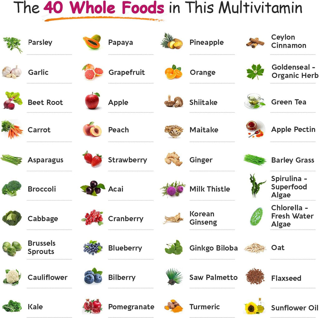 Wholesome Wellness Whole Food Multivitamin for Women - Natural Multi Vitamins, Minerals, Organic Extracts - 120 Tablets