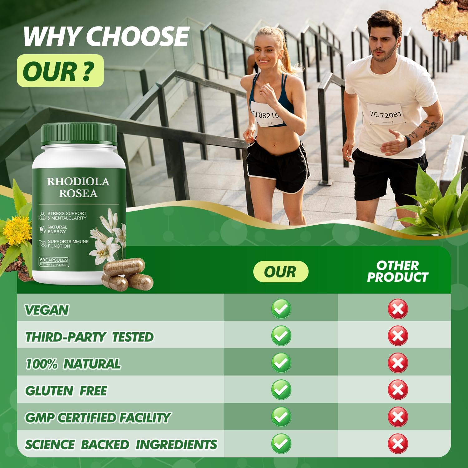 Rhodiola Rosea Supplement – 500mg Rhodiola Rosea Extract, Stress, Energy & Mood Support, Gluten-Free, Non-GMO, Vegetarian – 60 Capsules