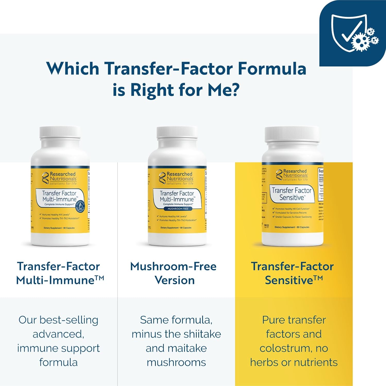 Researched Nutritionals Transfer Factor Sensitive - Immune Support Bovine Derived Transfer Factors & Colostrum Capsules (60 Capsules)
