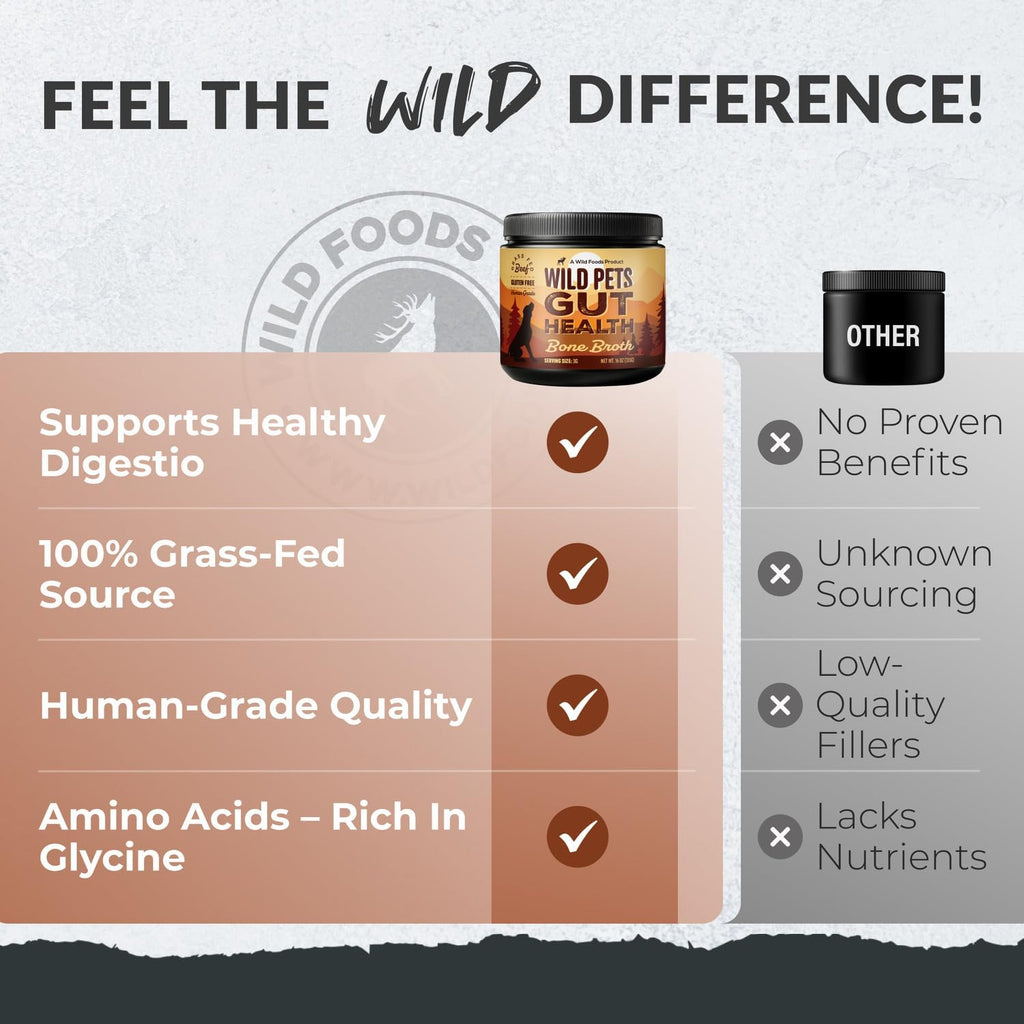 Wild Foods Dog Bone Broth Powder – 100% Natural & 16oz US Made Bone Broth for Dogs Support Digestion, Gut & Joint Health – Non Fillers Rich in Gelatin, Glutamine & Proline