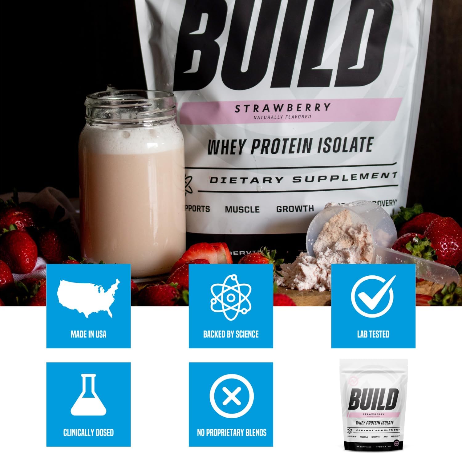 Outwork Nutrition Whey Isolate Protein Powder - Accelerates Muscle Building & Recovery - Low Lactose, Gluten-Free - Post Workout Supplement - Enhanced Protein Synthesis, Strawberry, 1.8lbs
