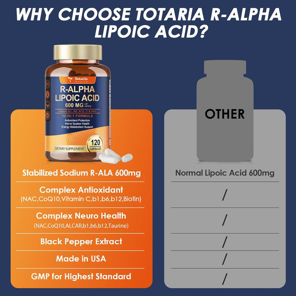 R Alpha Lipoic Acid 600mg - ALA Supplement for Neuropathy & Antioxidant Support Capsules, Nerve Health, Cell Energy, Metabolism and Anti-Aging, Non-GMO, Gluten Free, Vegan Safe 120 Counts